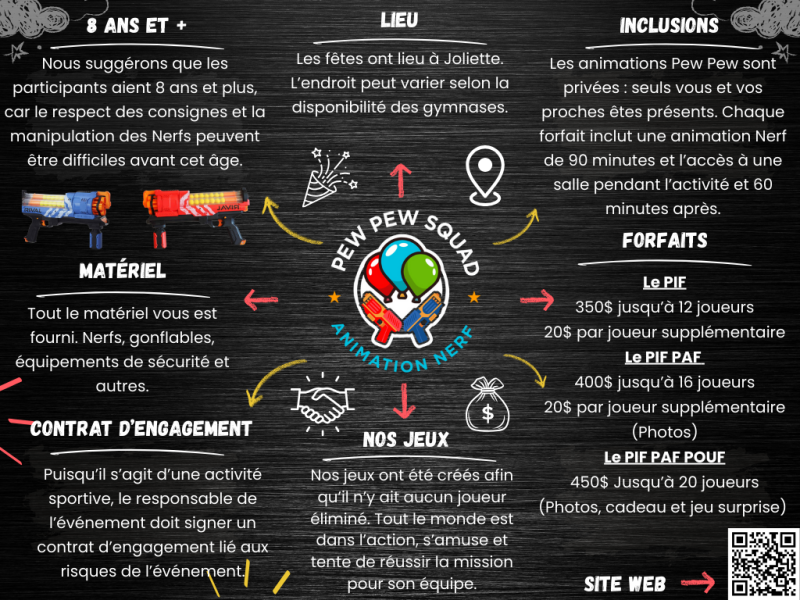 Black and White Modern Mind Map Graph (1)