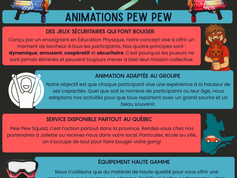 Nos animations